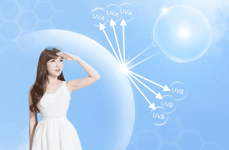 Tại sao phải chống nắng?