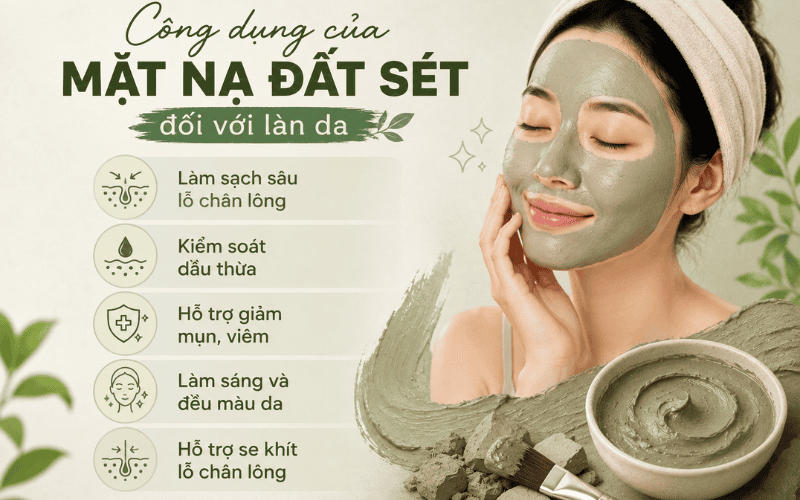 Mặt nạ đất sét được nhiều người yêu thích nhờ khả năng làm sạch sâu và hỗ trợ cải thiện nhiều vấn đề thường gặp của làn da