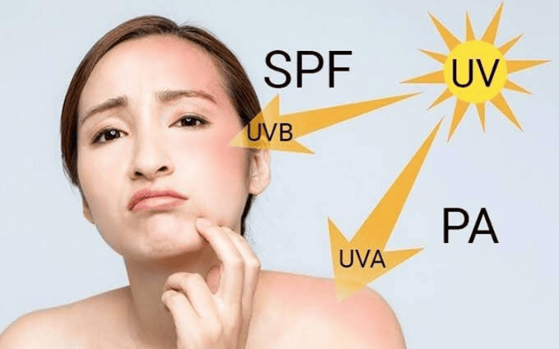 Hiểu đúng ý nghĩa của từng chỉ số sẽ giúp bạn chọn được loại kem phù hợp với nhu cầu bảo vệ da hằng ngày