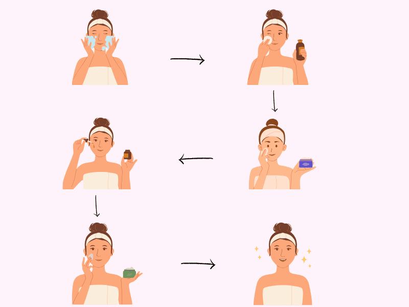 Để đạt hiệu quả chăm sóc da tốt nhất, bạn có thể kết hợp cả toner và lotion trong cùng chu trình skincare