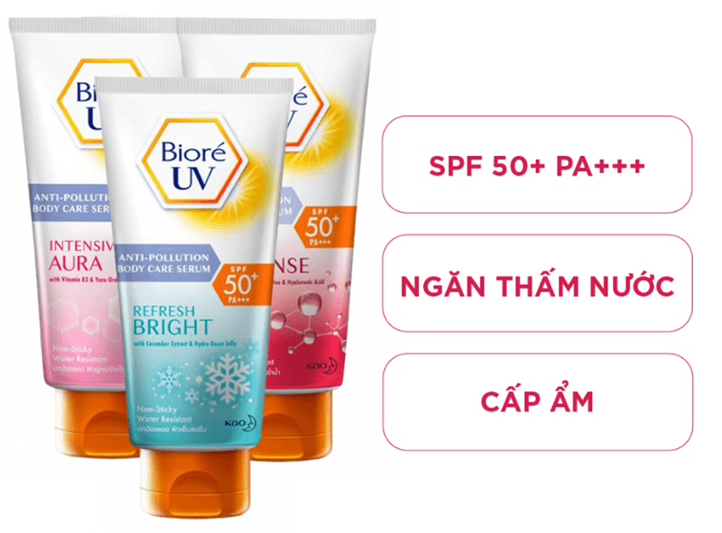 Biore UV Anti-Pollution Body Care Serum được phát triển nhằm đáp ứng nhu cầu bảo vệ da cơ thể khỏi tác động của ánh nắng và ô nhiễm môi trường