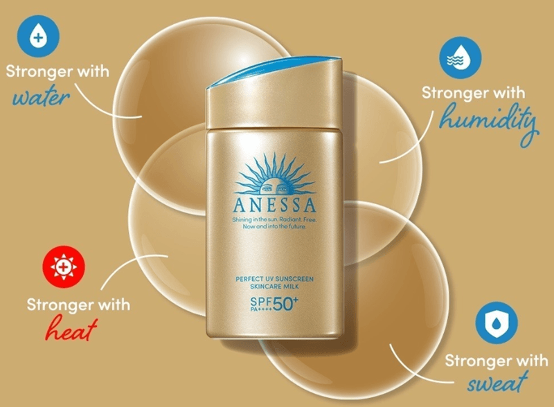 Anessa Perfect UV Sunscreen Skincare Milk là một trong những sản phẩm chống nắng từ Nhật Bản được biết đến rộng rãi nhờ công nghệ và hiệu quả bảo vệ